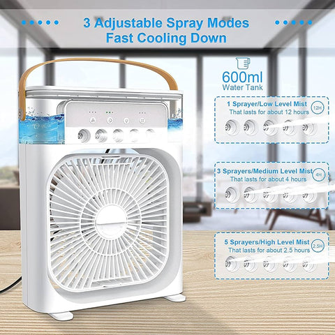 MINI AC COOLING FAN